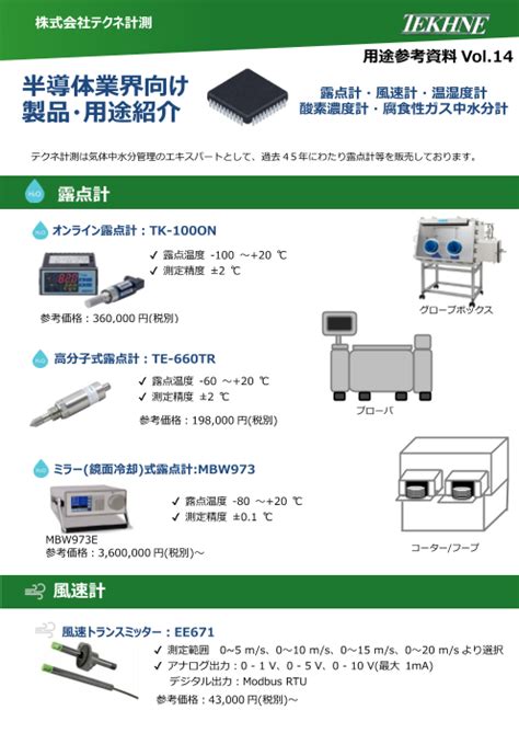 露点計、酸素濃度計、温湿度計、水分計｜テクネ計測